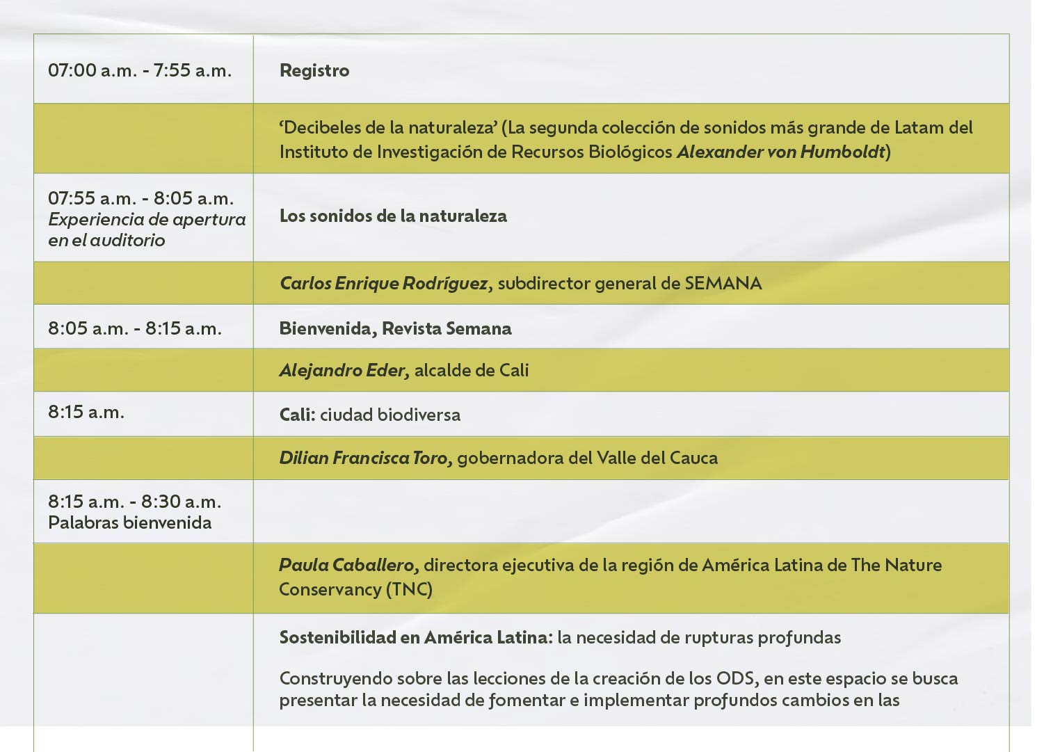 VII Cumbre de Sostenibilidad: la nueva economía climática