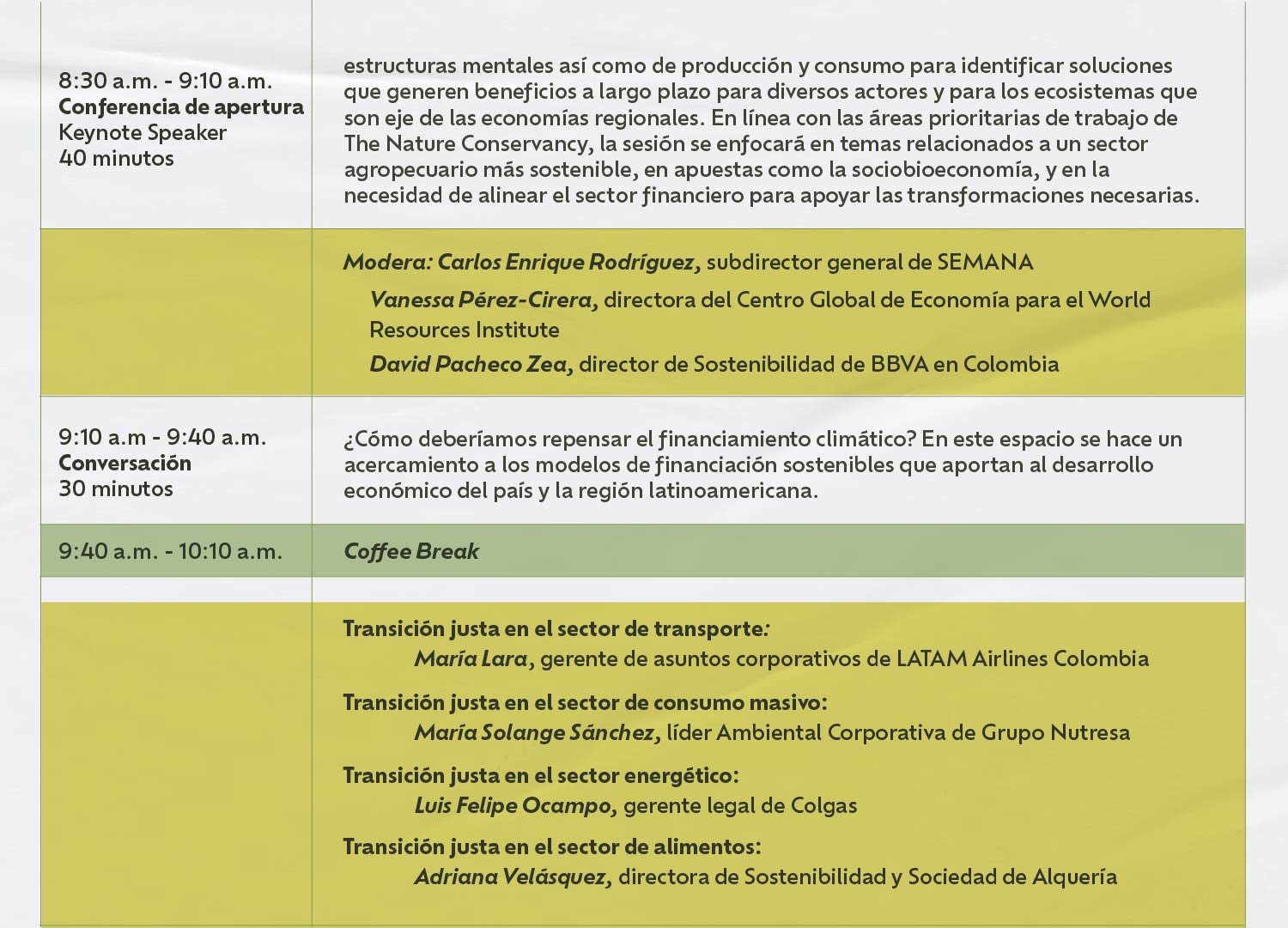 VII Cumbre de Sostenibilidad: la nueva economía climática