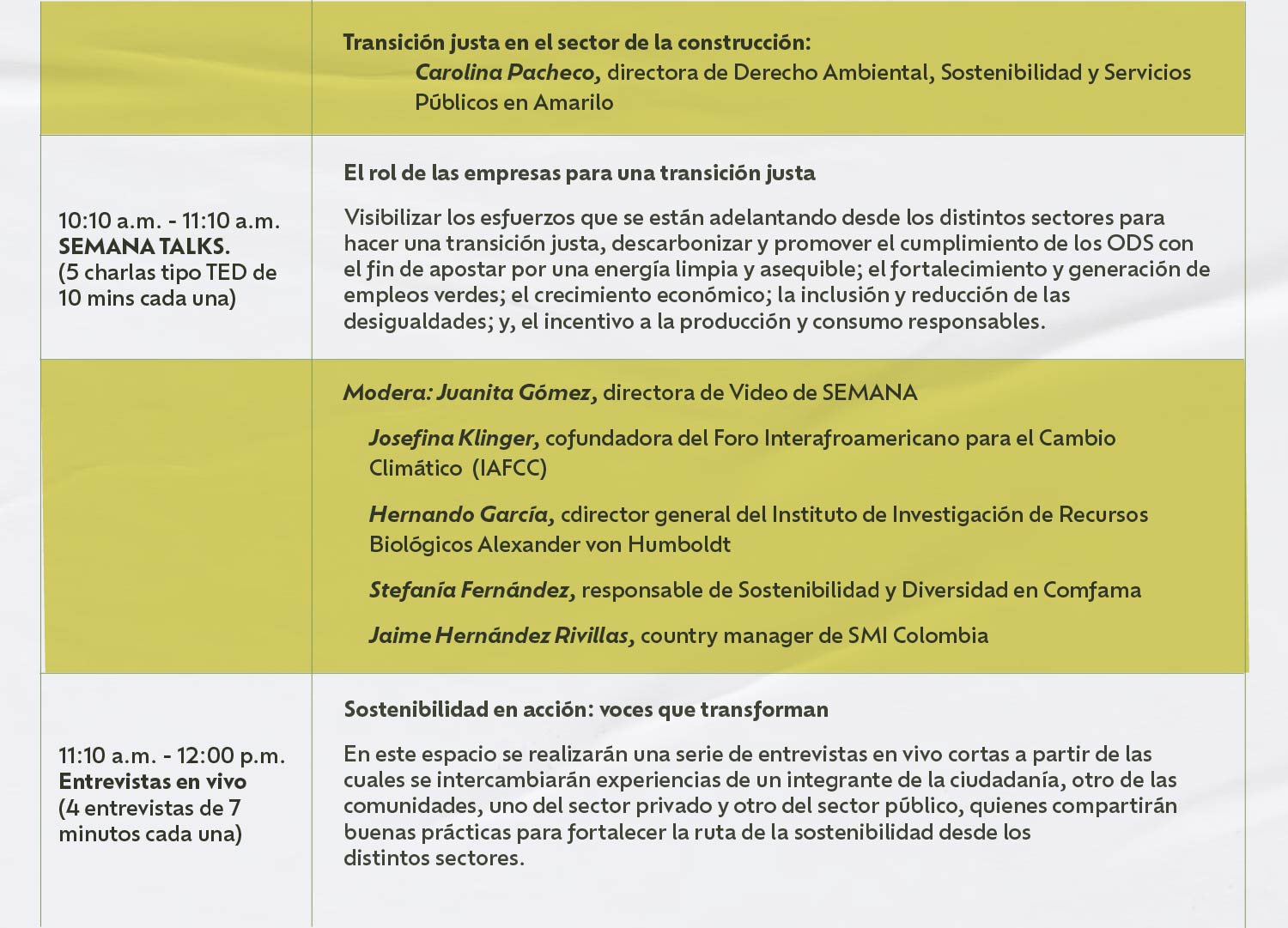 VII Cumbre de Sostenibilidad: la nueva economía climática