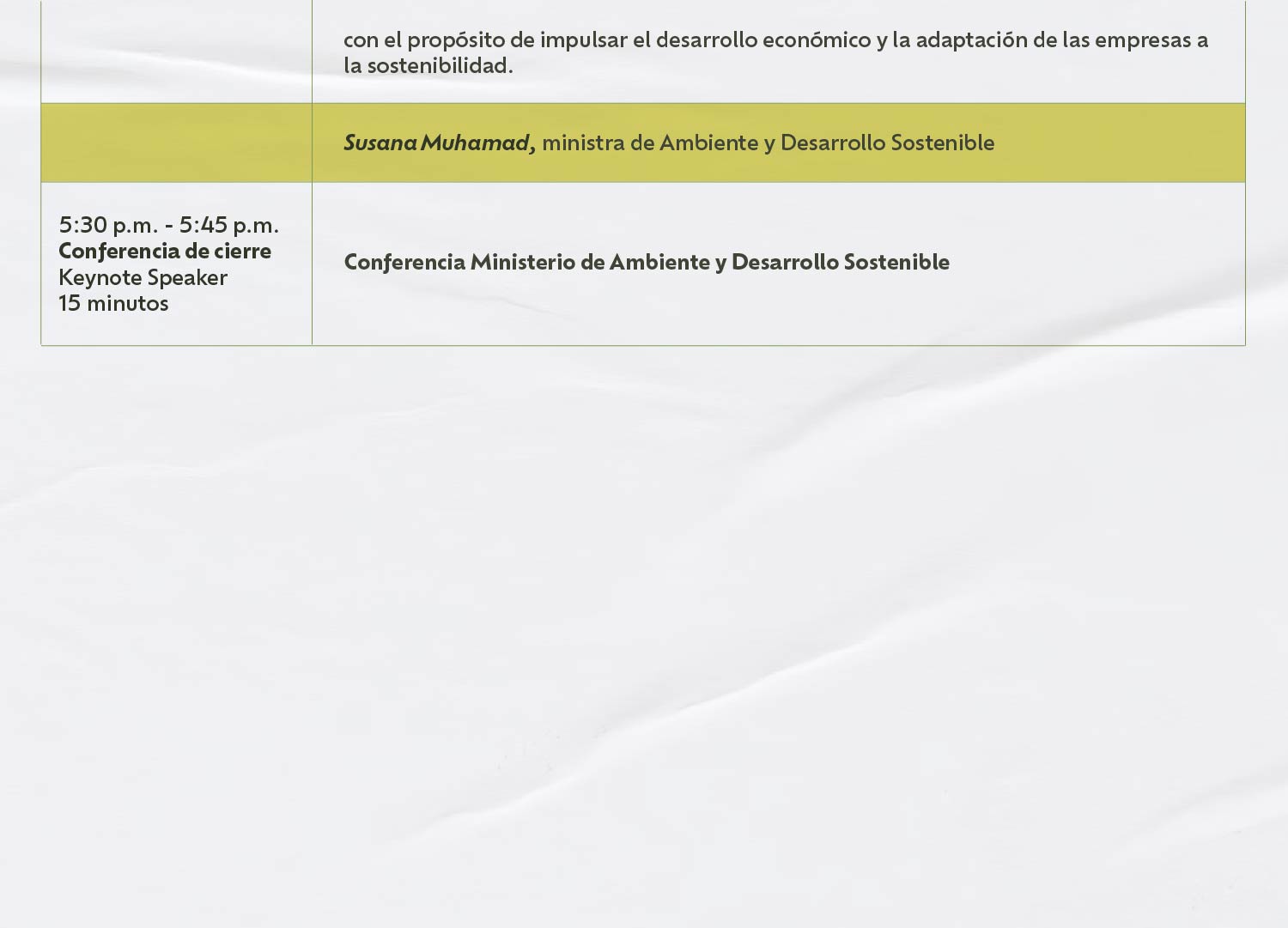 VII Cumbre de Sostenibilidad: la nueva economía climática