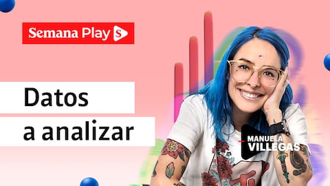 Datos a analizar | Manuela Villegas en Del marketing y otros demonios